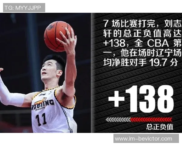 特纳全能表现助力球队攻防兼备12投7中斩获23分6篮板4盖帽正负值7