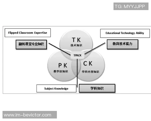 外教视角下的青训发展路径：从兴趣培养到成绩提升的转变之路